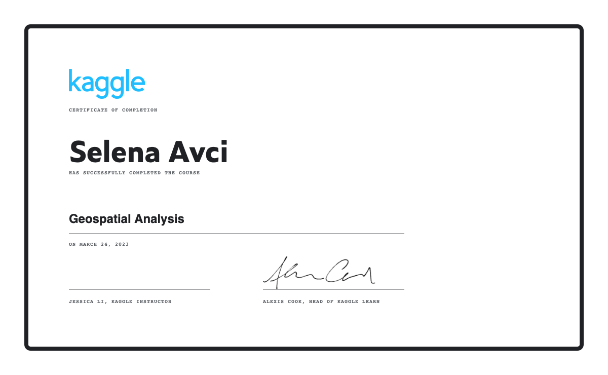 Geospatial Analysis certificate